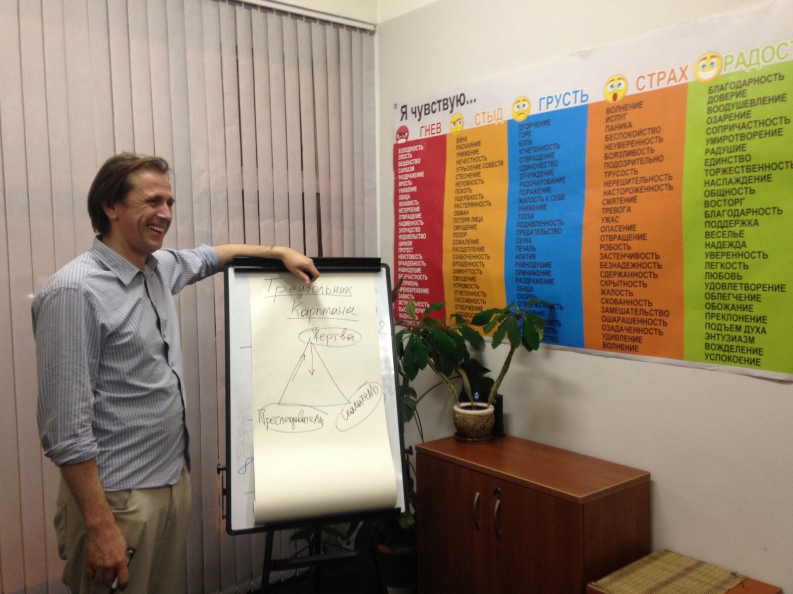 Школа созависимых Школа созависимых